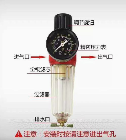 调压过滤器（空气过滤减压阀）